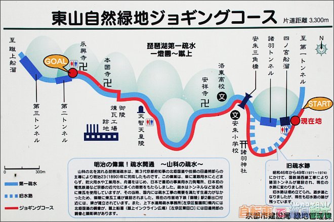 琵琶湖疏水ジョギングコースの案内図